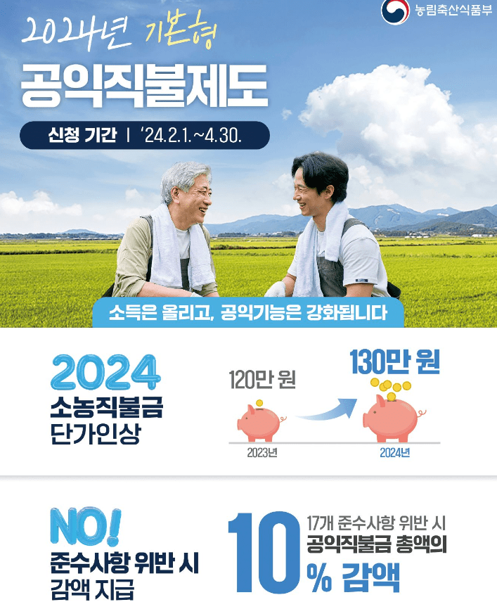 2024 공익직불금 포스트