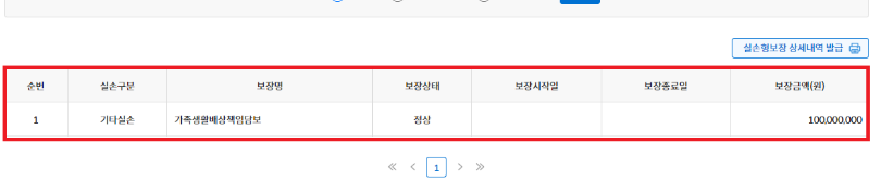 가족생활배상책임보험 가입 내역