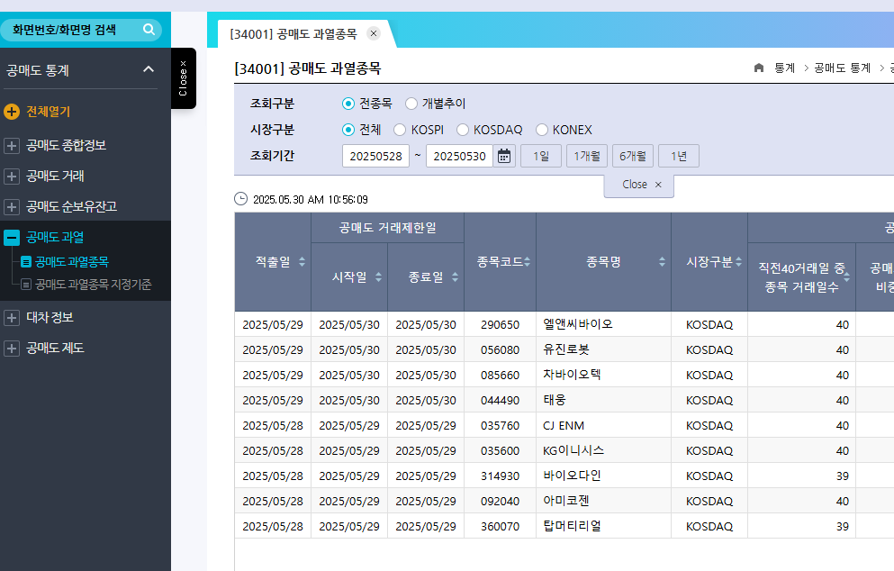 공매도 과열종목 조회 방법