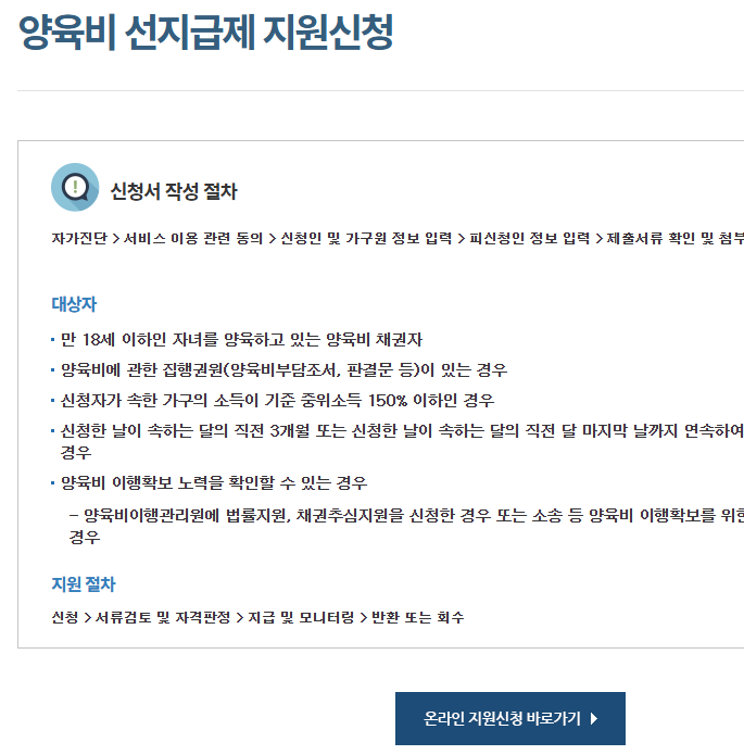 양육비 선지급 신청 화면