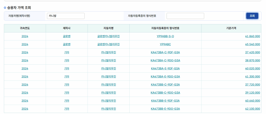 차량가액 조회 결과 화면