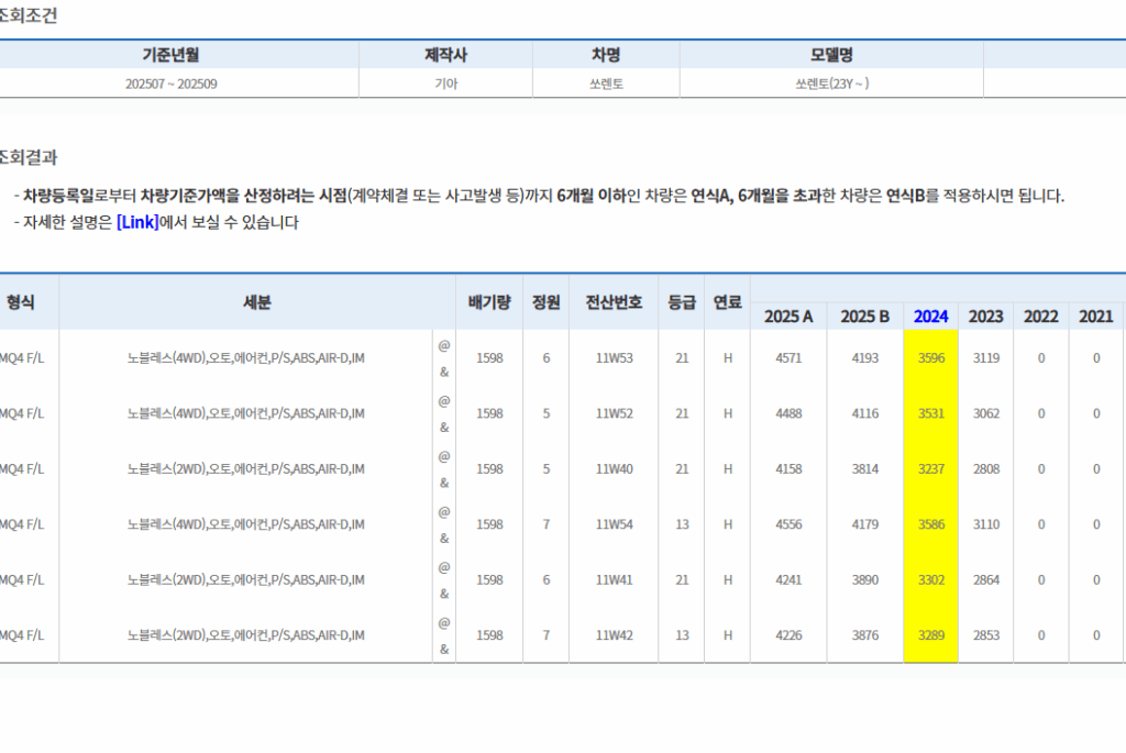 보험개발원 차량가액 조회 화면