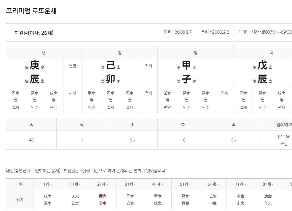 신한라이프 무료 로또 운세 보기