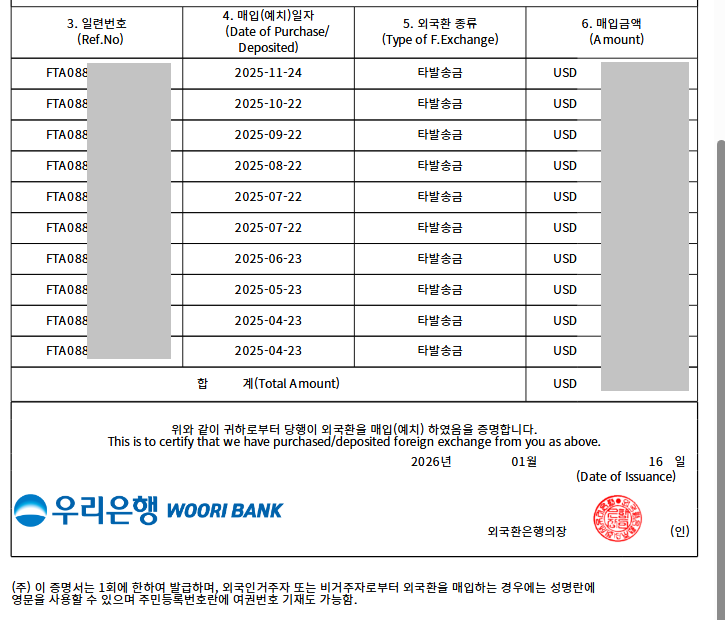 우리은행 외화매입증명서 온라인 발급 방법