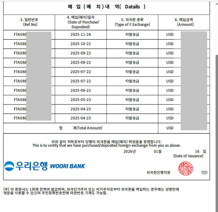 외국환매입/예치증명서