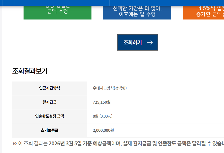 주택연금 개선안