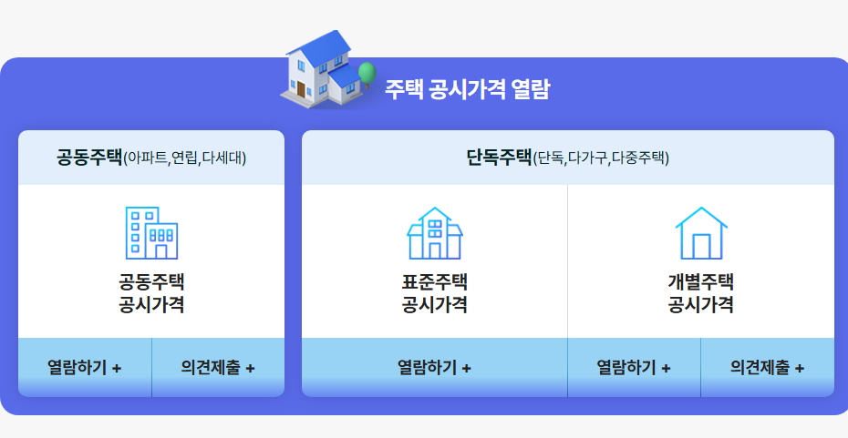 주택 공시가격 열람 확인