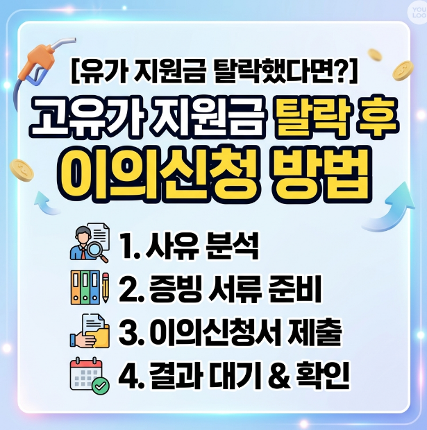 고유가 피해지원금 이의제기