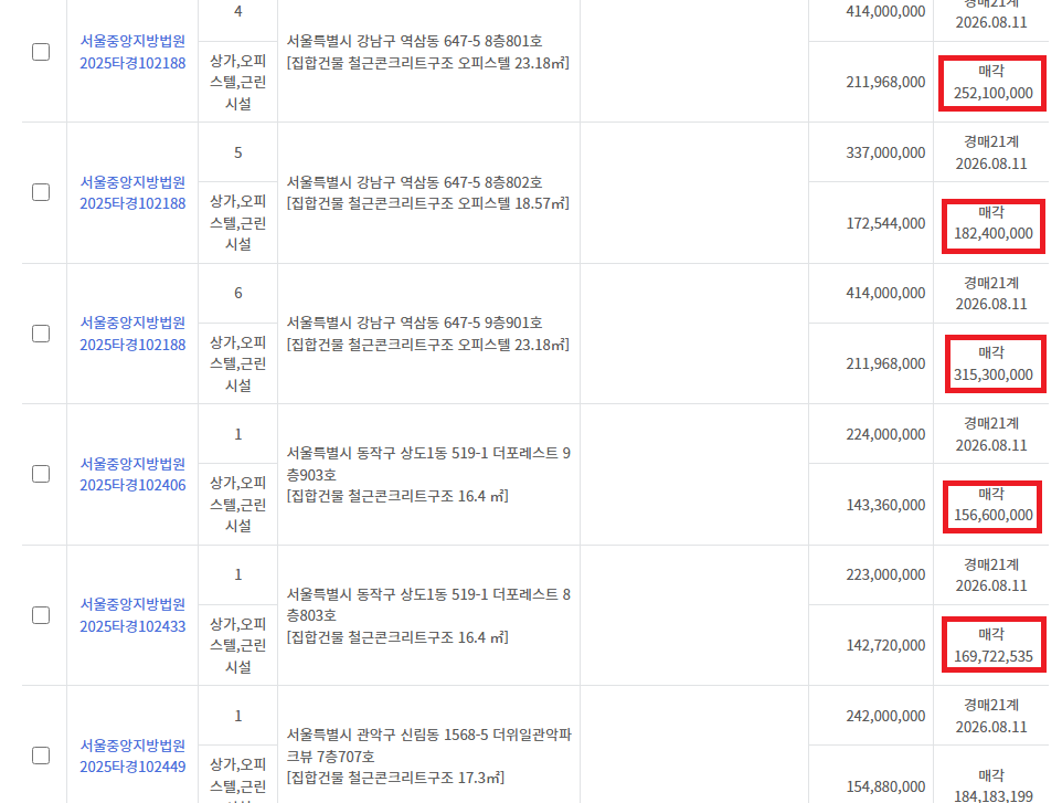 부동산 경매 매각 결과 조회