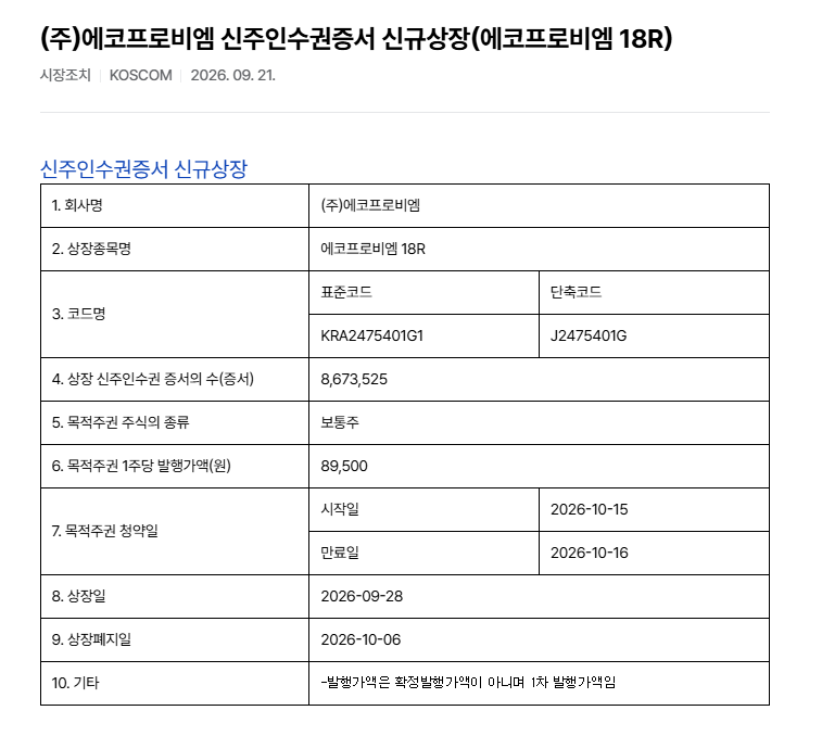 에코프로비엠 신주인수권증서 신규상장 공시